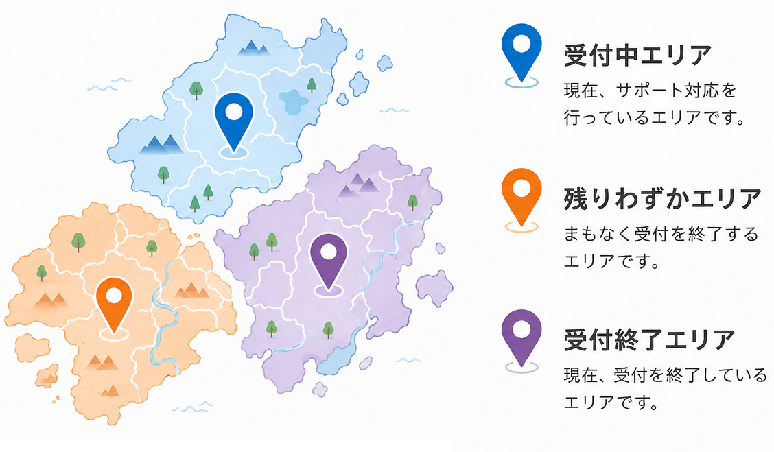 受付中エリア・残りわずかエリア・受付終了エリアのイメージ図